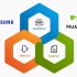 Samsung uzavrel strategické partnerstvo s Nuance Communications a ponúkne nový softvér pre zobrazovanie dokumentov